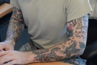 Army Tightens Personal Appearance Tattoo Policy Article The intended for proportions 3360 X 1888