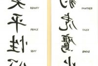 As The Chinese Tattoo Letters The Chinese Language Has No Alphabets regarding measurements 900 X 1214