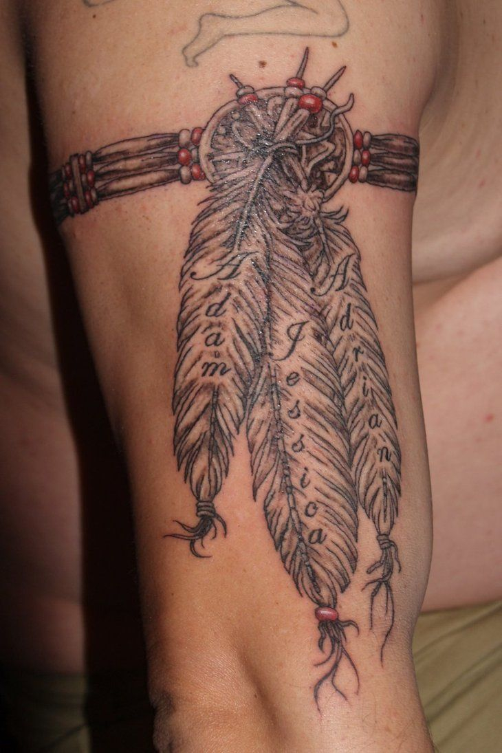 Cherokee Indian Symbols Cherokee Indian Tattoo Designs Free regarding dimensions 730 X 1095