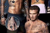 David Beckham Das Bedeuten Seine Zahlreichen Tattoos Sternde intended for size 940 X 1800