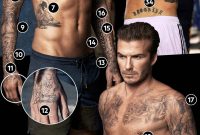 David Beckham Das Bedeuten Seine Zahlreichen Tattoos Sternde with regard to sizing 940 X 1800