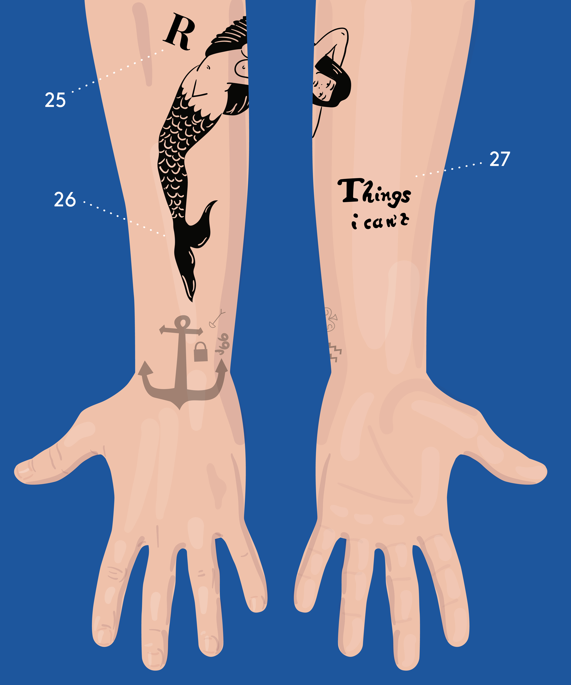 Harry Styles Tattoos Im Berblick within proportions 2000 X 2400