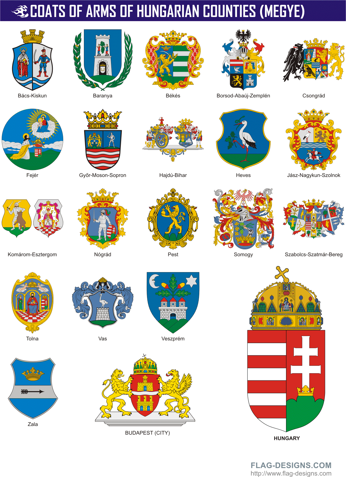 Hungarian County Coats Of Arms Vector Clipart Vector Images throughout proportions 1200 X 1655