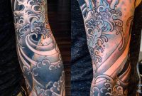 Mfa Ink Show Us Your Tattoos As Inspired Ffa Malefashionadvice with measurements 1000 X 2000
