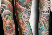 Oriental Arm Tattoo 2 Irezumi Horimono Japanese Tattoos for proportions 886 X 1253