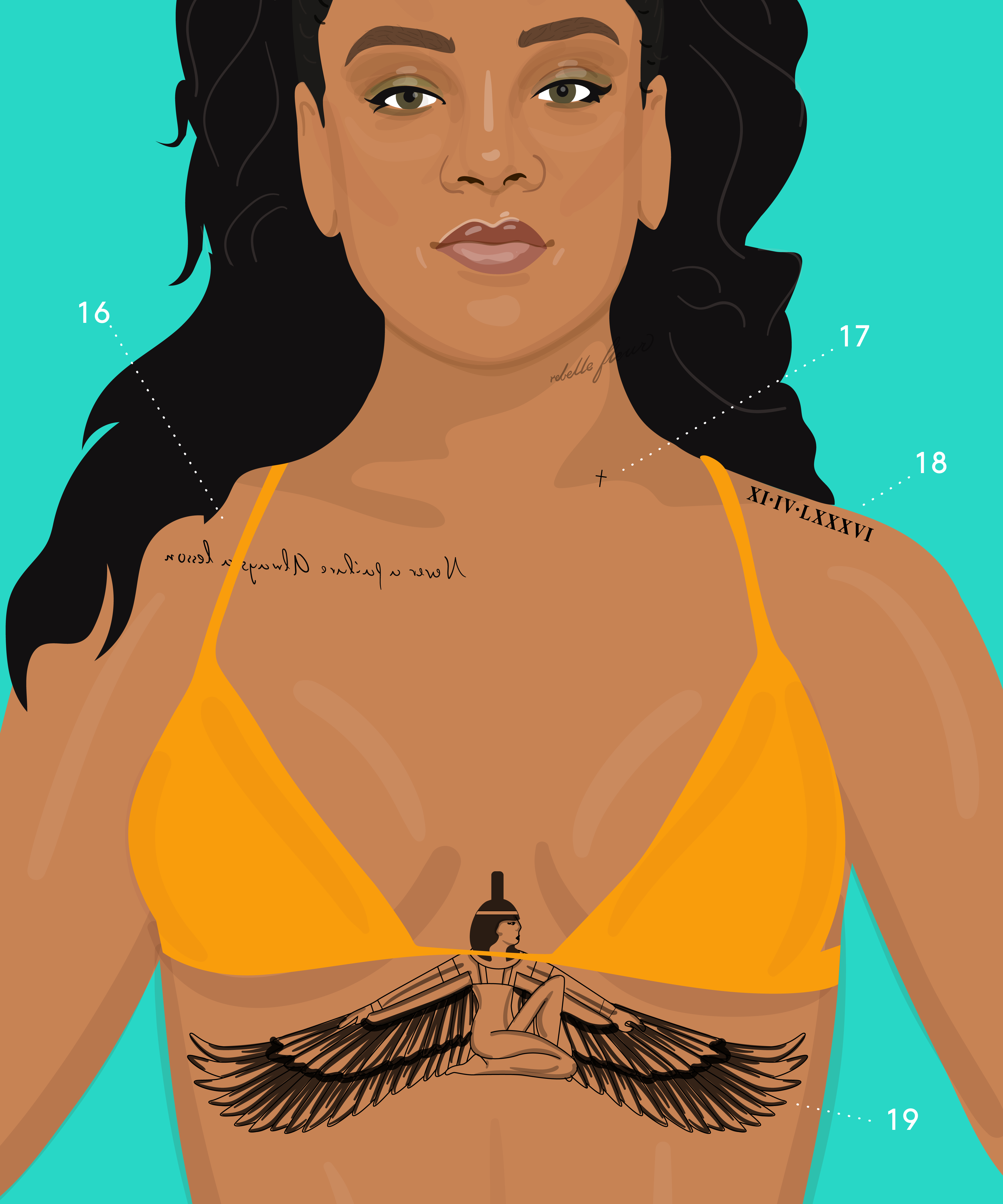 Complete Guide To Rihannas Tattoos Meaning Birthday regarding size 4168 X 5001