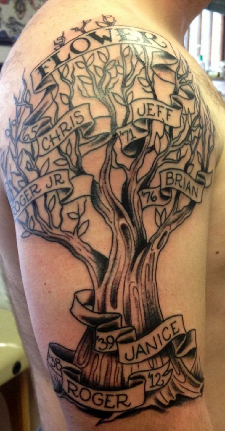 Family Tree Tattoo Sleeve Family Tree Tattoos Tree Tattoo Men pertaining to dimensions 760 X 1458