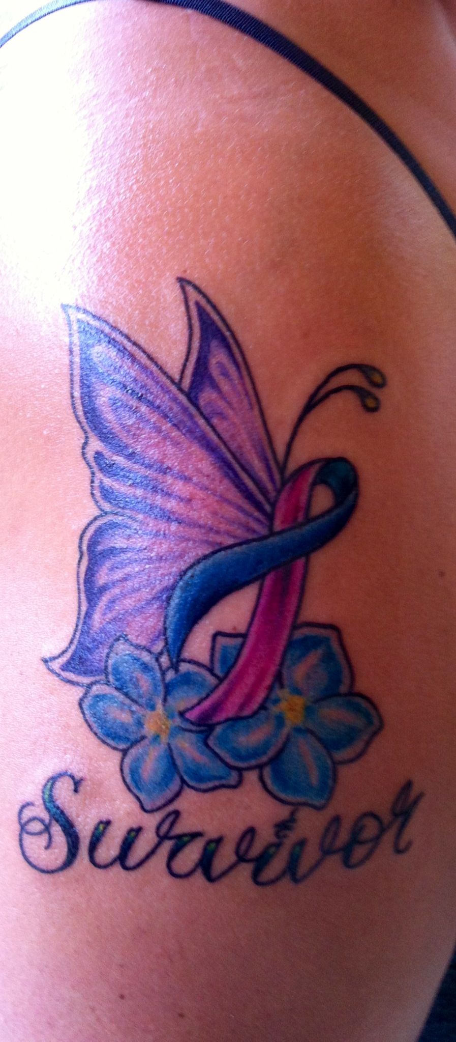 My Thyroid Survivor Tattoo Courtesy Of Don From Cliffs Tattoos In intended for measurements 897 X 2047