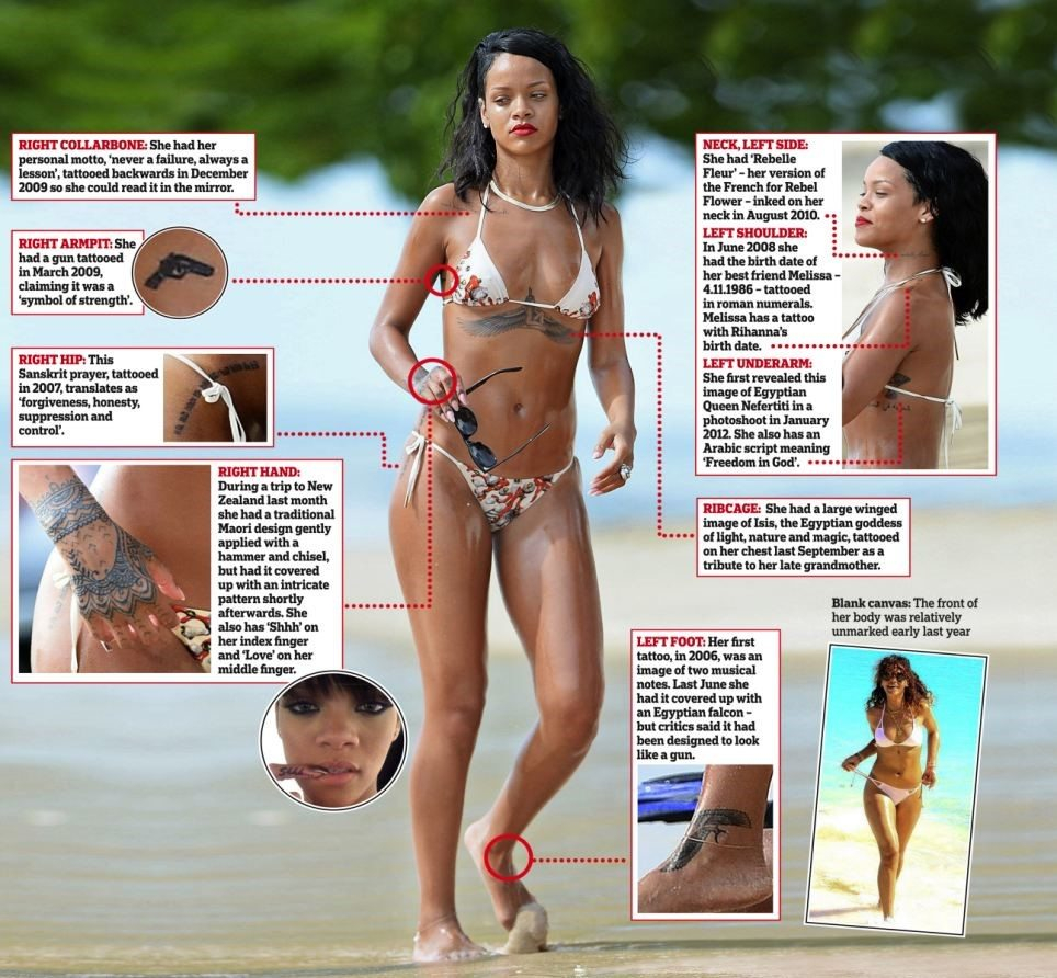 Rihannas Tattoos Hand And Chest Tattoos Nose Job within measurements 964 X 892