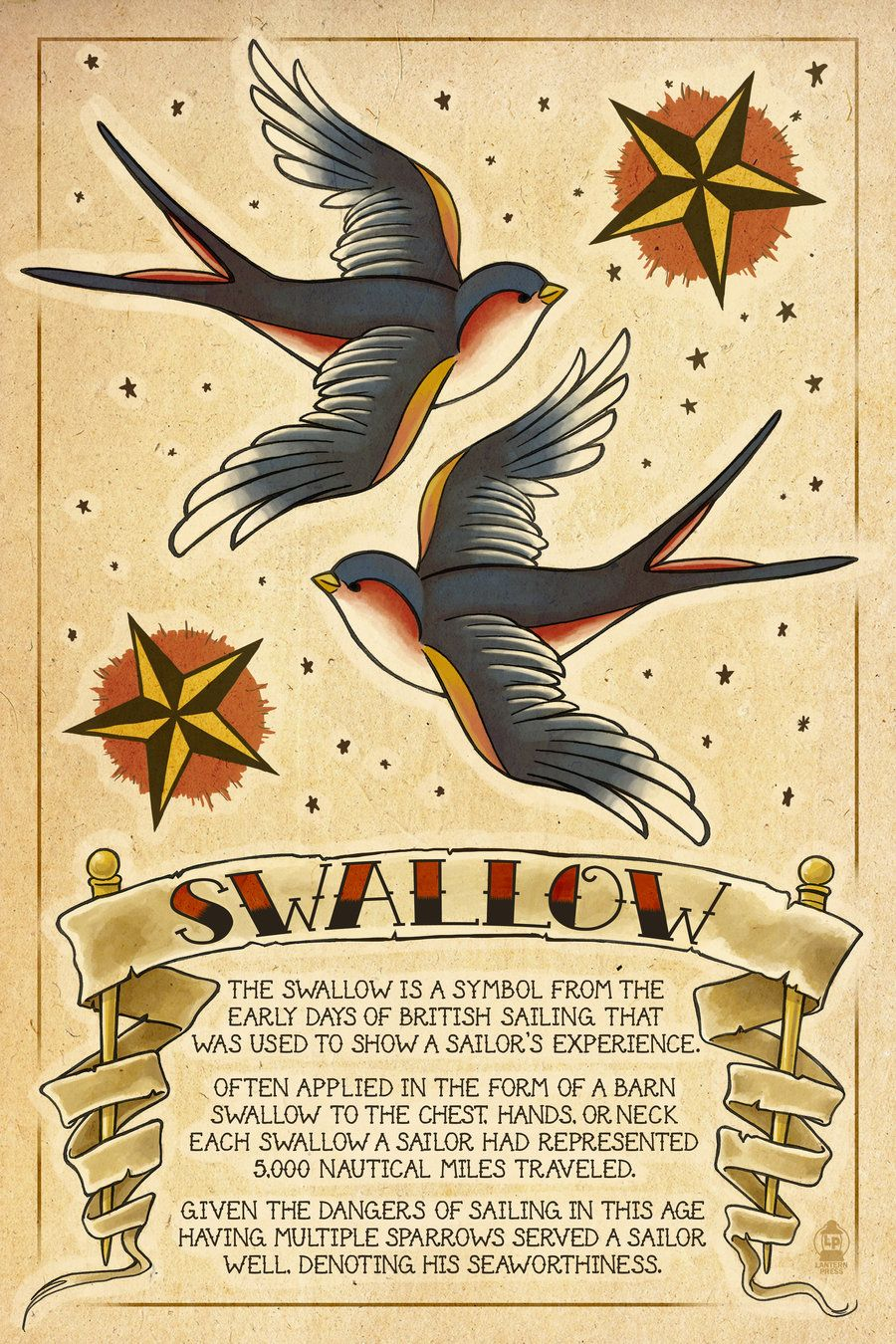Swallow Tattoos Chronoperates On Deviantart Tattoos For The with sizing 900 X 1350